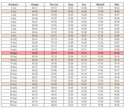 Расписание намазов на февраль 2024-1 11.03.2024